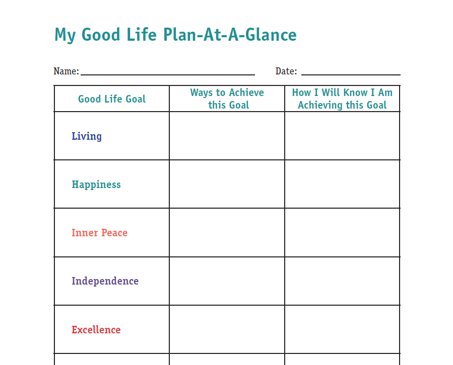 My Good Life Plan-At-A-Glance for Becoming the Man I Want to Be